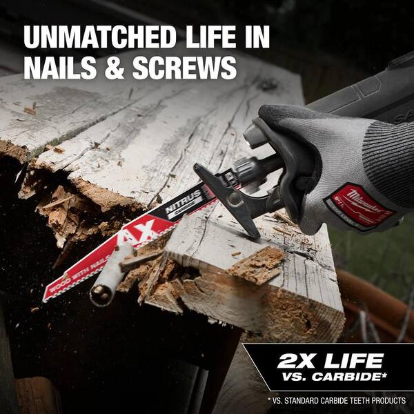 Milwaukee 12 in. 5 TPI NITRUS AX Carbide Teeth Demolition Nail