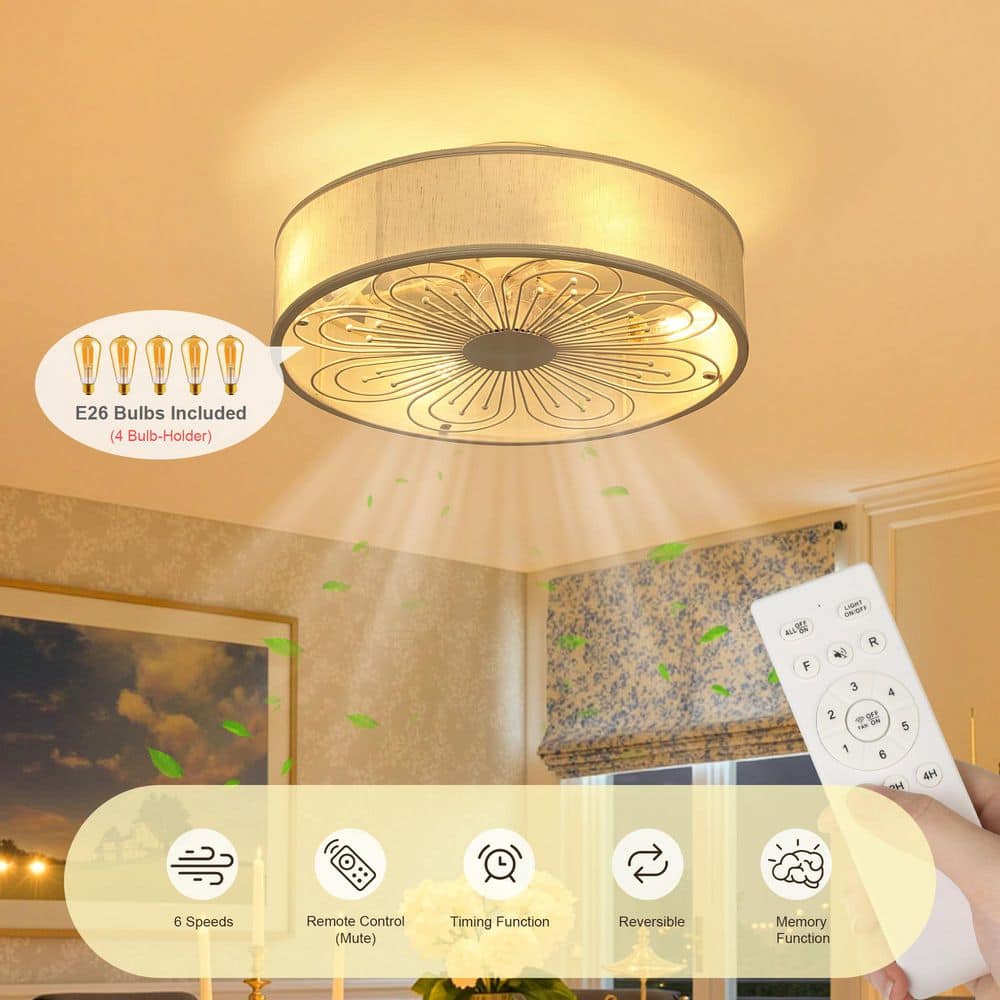 20 in. Indoor White Industrial Caged Farmhouse Standard Flush Mount Ceiling Fan with Light Remote for Bedroom/Kitchen price history on PriceWatchPro
