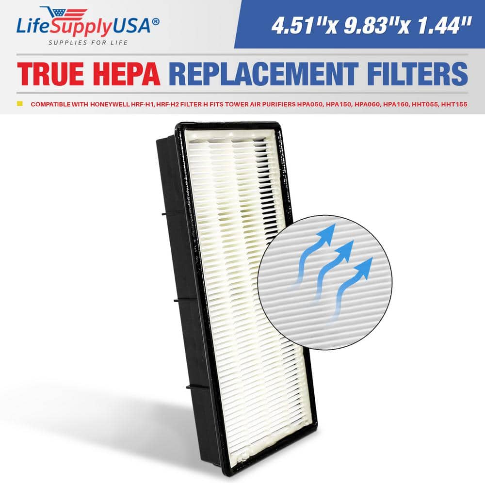 LifeSupplyUSA True HEPA Filter Replacement Compatible with