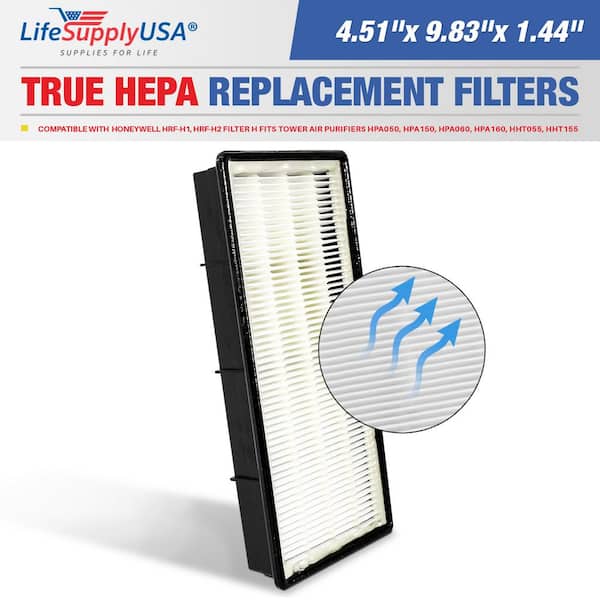 LifeSupplyUSA HEPA Filter Replacement Compatible with Honeywell HRF H1 HRF H2 Filter H Fits Tower Air Purifiers HPA050 HPA150 HPA060 HPA160 HHT055