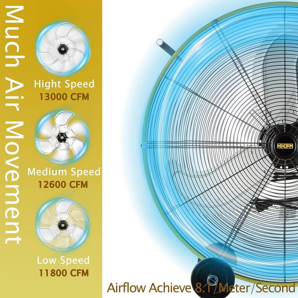 30 Inch Yellow High Velocity Aluminum Drum Floor Fan