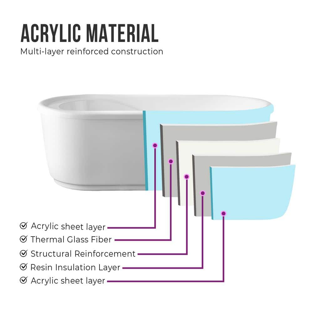 59-Inch White Acrylic Freestanding Soaking Bathtub