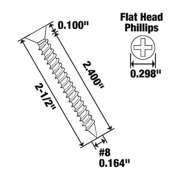 #8 x 2-1/2 in. Zinc Plated Phillips Flat Head Sheet Metal Screw (3-Pack)