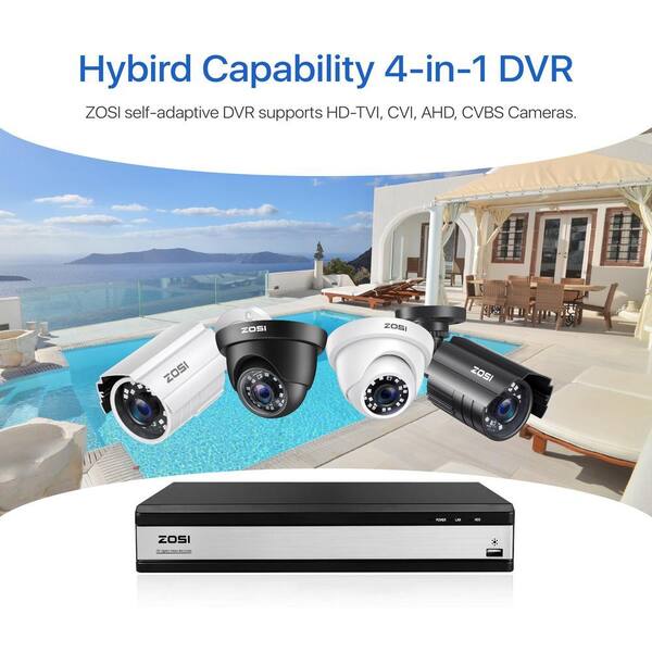 ZOSI 16-Channel 1080p 2TB DVR Security Camera System with 12 Wired