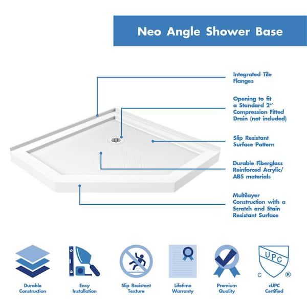 SlimLine 38 in. x 38 in. Neo-Angle Shower Base in White with Back-Walls