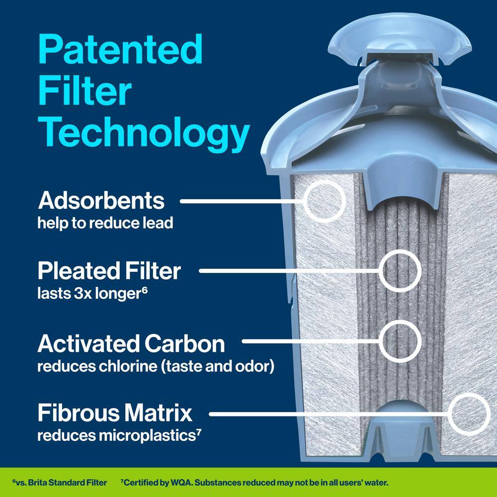Brita Elite Blue Activated Carbon Water Pitcher Replacement Filter