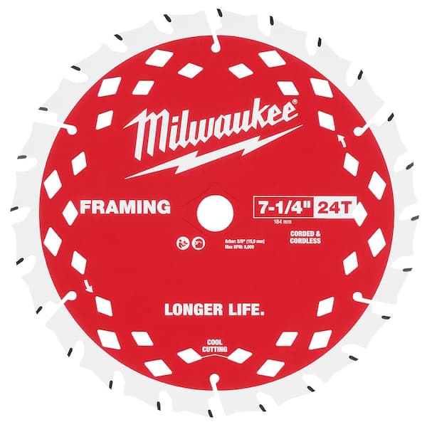 RMの7 MILWAUKEE 7-1/4