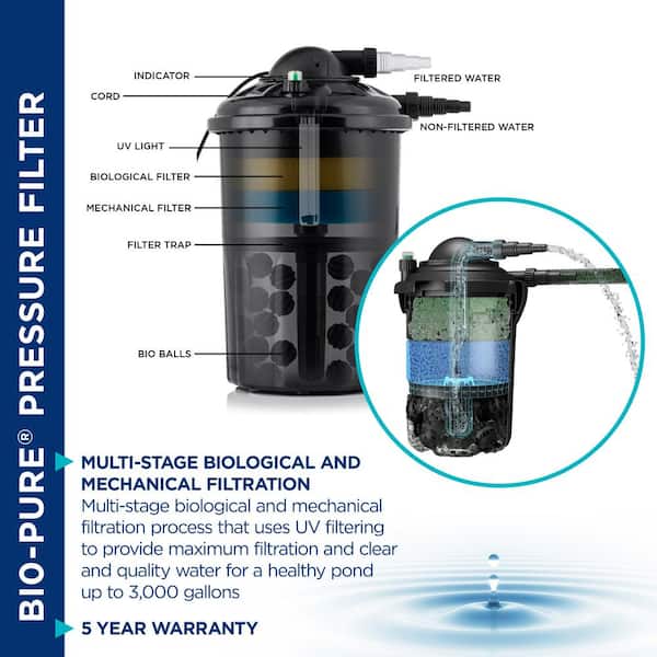 Xclear - Safe disinfection of pond water with the professional UV-C