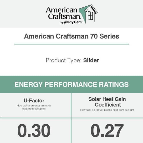 30.75 in. x 18.25 in. 70 Series Low-E Argon Glass Sliding White Vinyl Replacement Window, Screen Incl