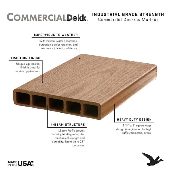 DuxxBak Commercial Dekk 1-1/2 in. x 8 in. x 20 ft. Rustic Red