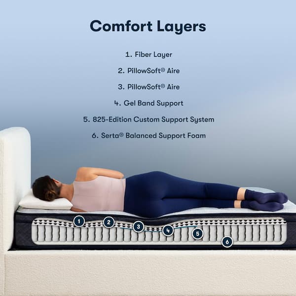 Perfect Sleeper MidSummer Nights California King Plush Euro Top 11.0 in. Mattress Set with 9 in. Foundation