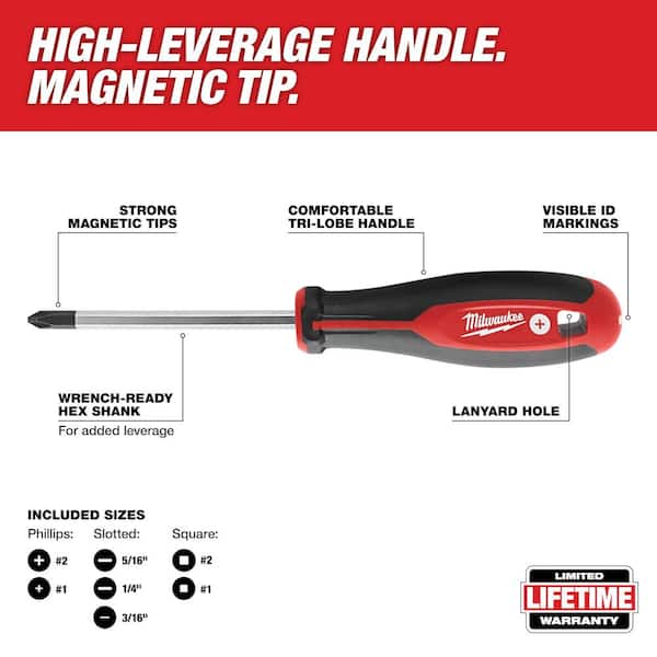 Screwdriver Set with 6 in. and 10 in. Straight-Jaw Pliers Set (12-Piece)