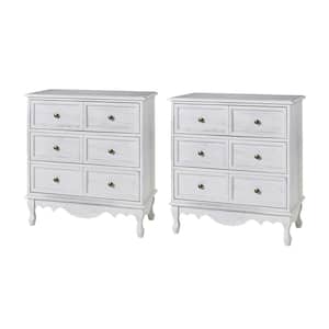 Elpenor White 32 in. H 3-Drawer Storage Cabinets with Adjustable Feet (Set of 2)