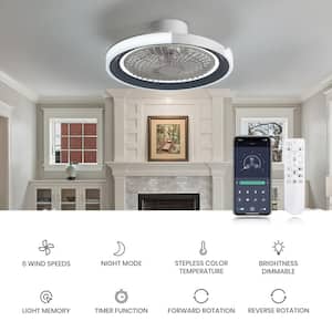 20 in. Indoor White Ceiling Fan with Dimmable LED Lighting Low Profile Flush Mount Ceiling Fan with Remote