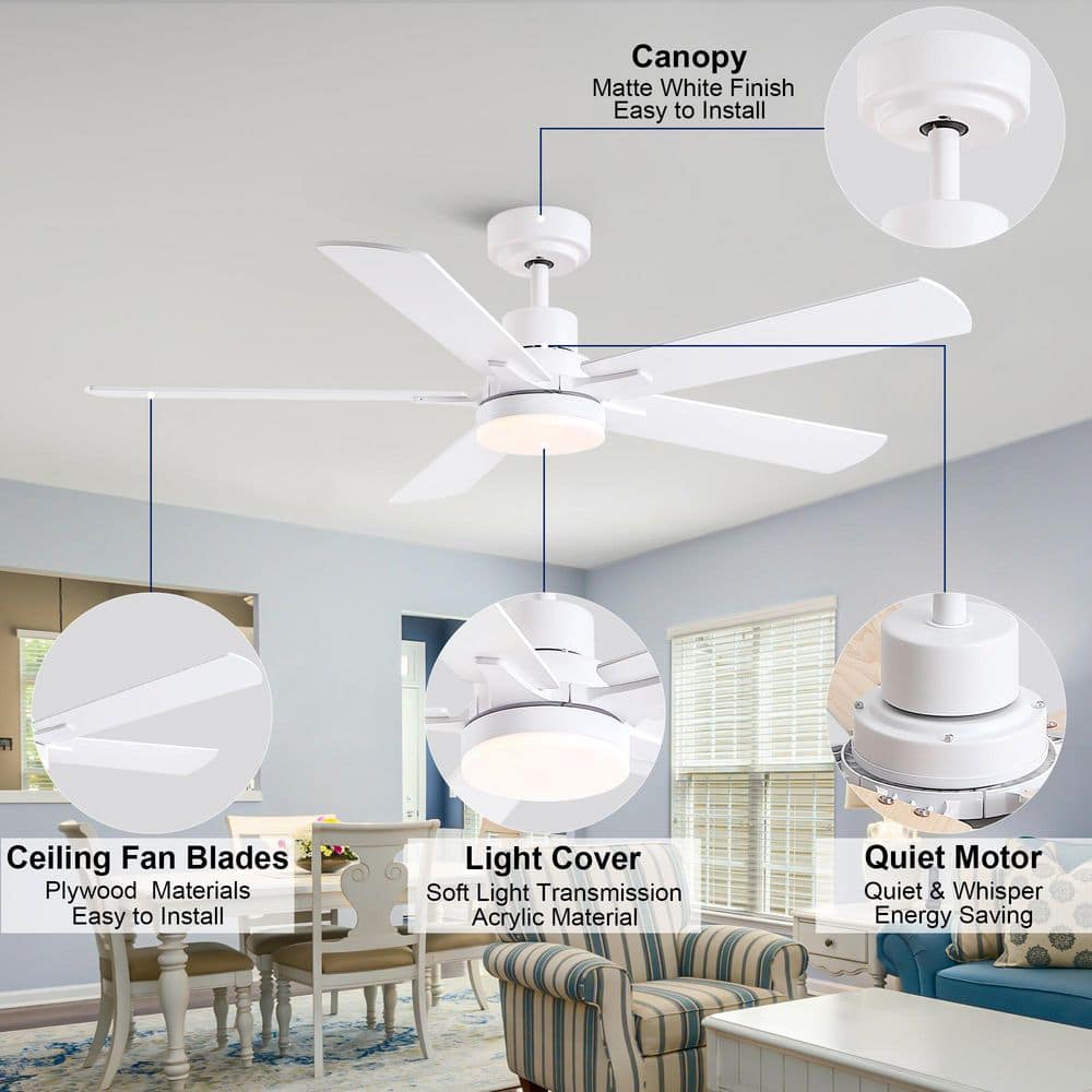 Matte White 52" Ceiling Fan with LED Light and Remote