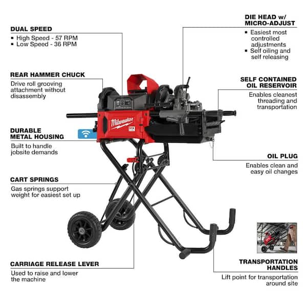 Milwaukee MX Fuel Lithium-Ion Cordless 1/2in - 2in Pipe Threading Machine Kit and M18 Fuel Brushless Cordless Deep Cut Bandsaw Kit