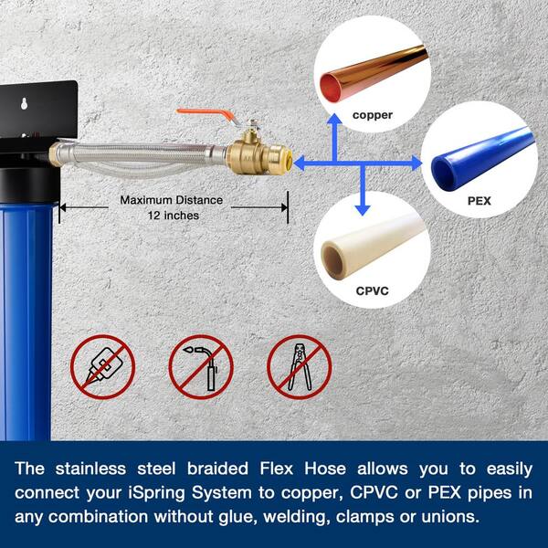 ISPRING 2-Stage Whole House Lead Reducing Water Filtration System with 3/4  in. Push-Fit Hose Connectors WGB22B-PB+AHPF12MNPT16X2 - The Home Depot