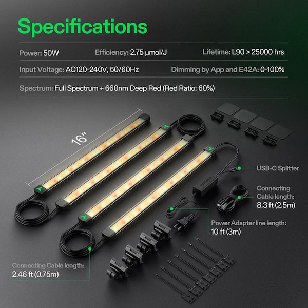 VIVOSUN LumaRay Side Lighting Bar LED Grow Light, Full Spectrum