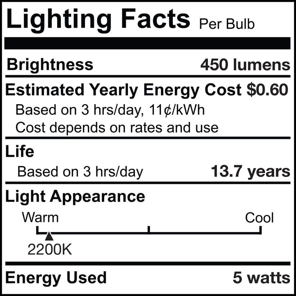 Amber Antique G25 LED Dimmable Light Bulb, 40 Watt Equivalent