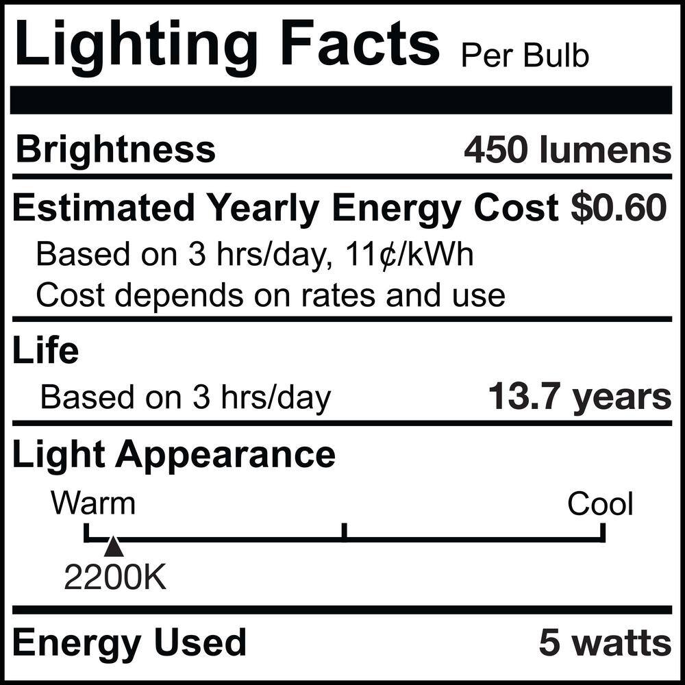 Amber Antique G25 LED Dimmable Light Bulb, 40 Watt Equivalent