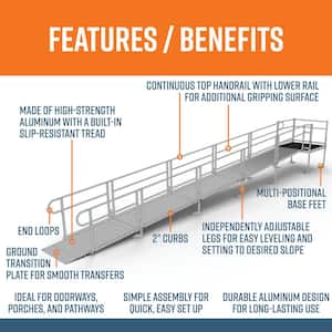 PATHWAY 28 ft. Straight Aluminum Wheelchair Ramp Kit with Solid Surface Tread, 2-Line Handrails and 4 ft. Top Platform