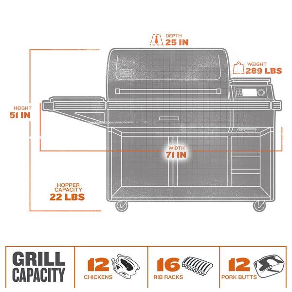 Traeger Traeger P.A.L. Pop-And-Lock Accessories XL Bundle HD0001 - The Home  Depot