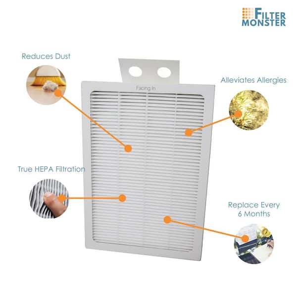 FILTER-MONSTER Replacement Filter Compatible with Blueair