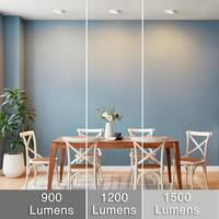 Commercial Electric 6 in. White Disk Light LED Flush Mount Light Fixture 600-900-1200 Lumens 2700K-5000K Dimmable J-Box Compatible A01064301A