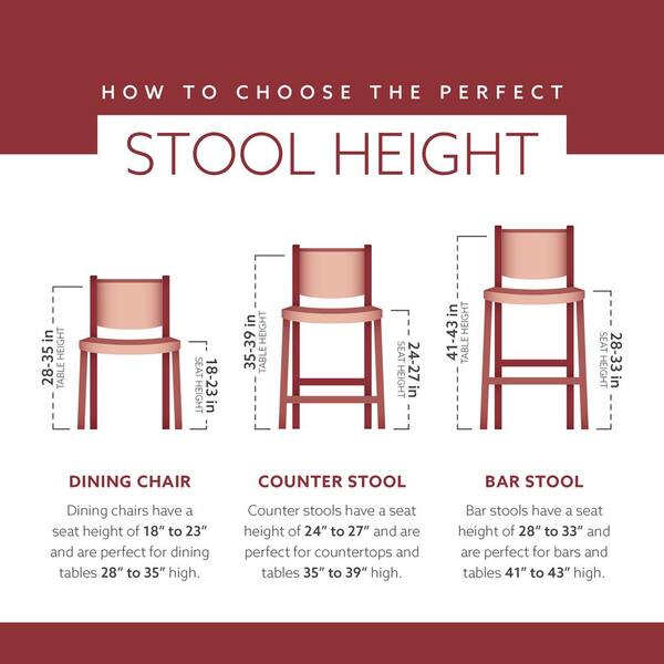 Aliza Wood Counter Stool Blue Set of 2 in Slate Blue American Signature Furniture