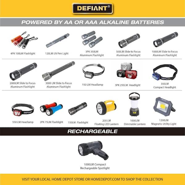 Defiant 150 Lumen Alkaline Headlamp 00482 - The Home Depot