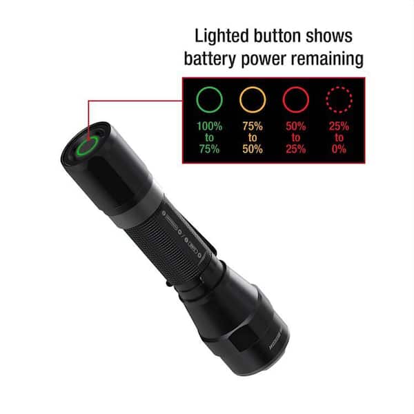 Husky 1200 Lumens Dual Power LED Rechargeable Focusing Flashlight  PVL-FLT-0020 - The Home Depot