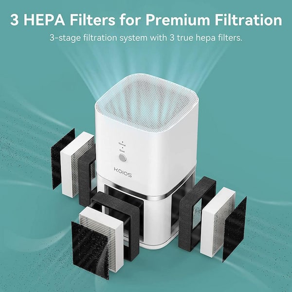 Koios H13 True HEPA Filter Air Purifiers for Bedroom Home