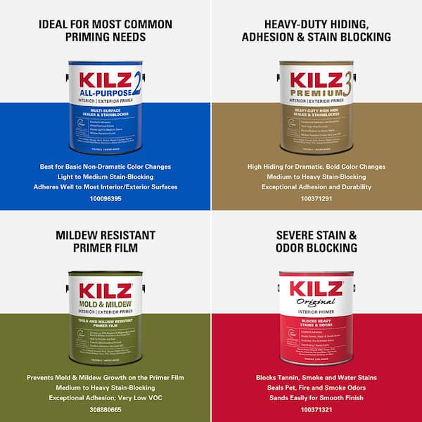 KILZ Original 1 qt. White Oil-Based Interior and Exterior Primer