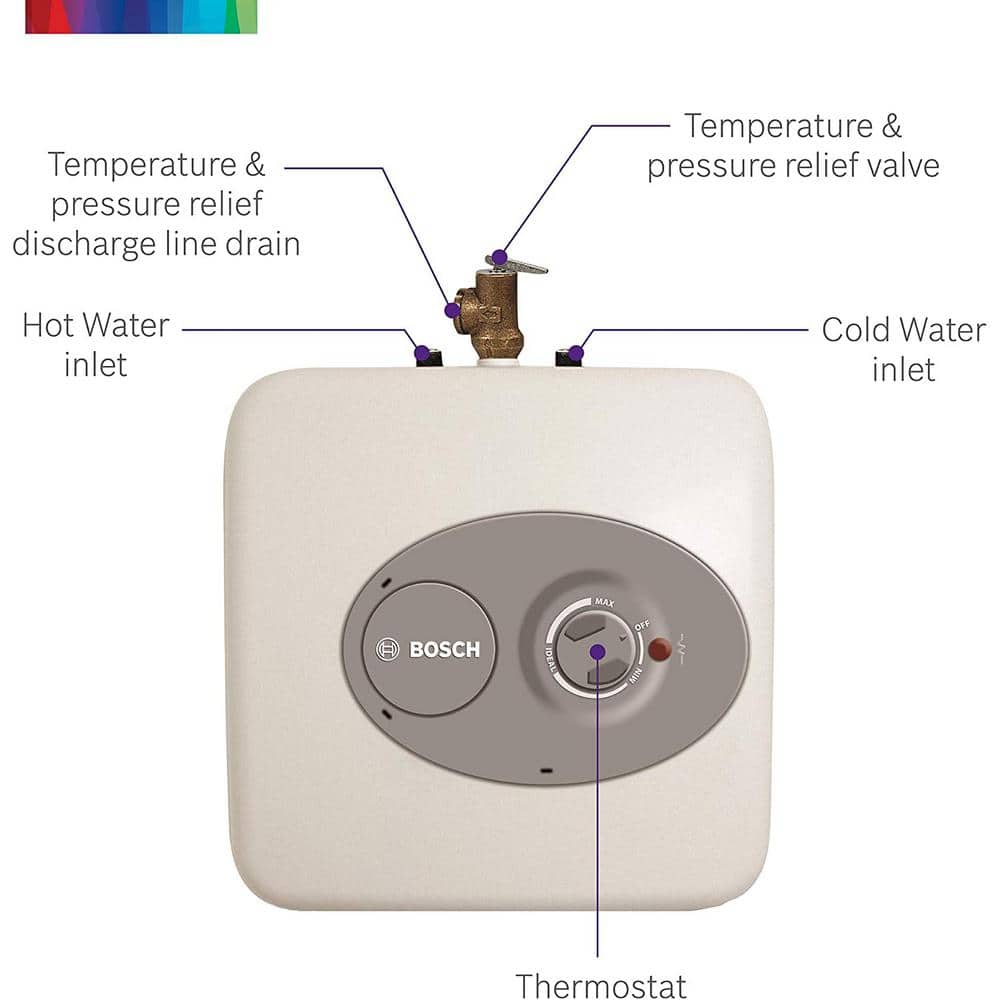 Bosch 2.5 Gallon White Electric Point-of-Use Water Heater