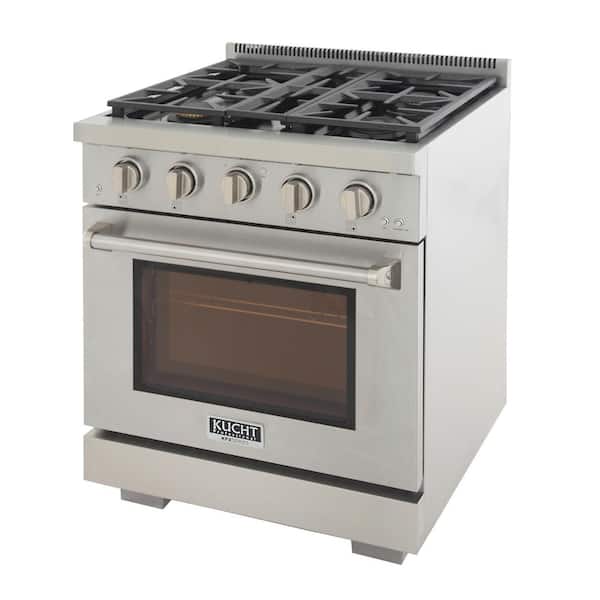 How Many BTUs Are Needed for a Gas Range