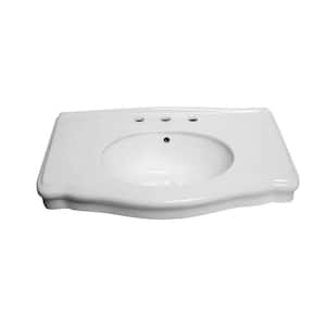 7 in. D Wall Mount Bathroom Pedestal Sink Basin in White Porcelain