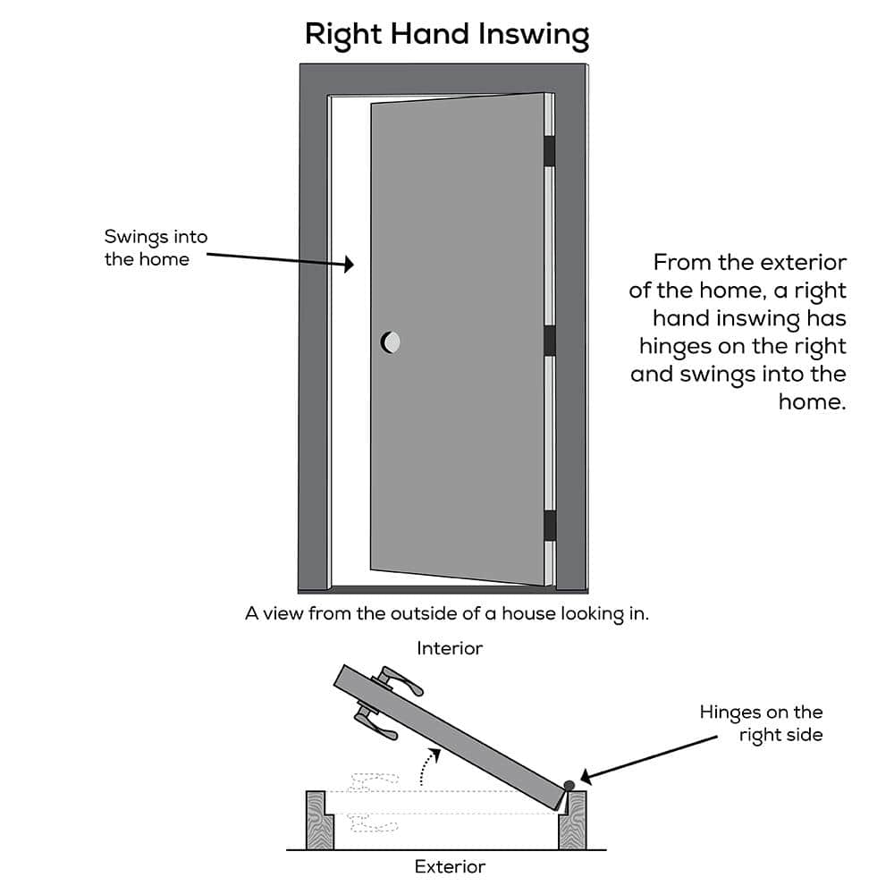 36x80 Black Frosted Glass Right-Hand Inswing Exterior Door