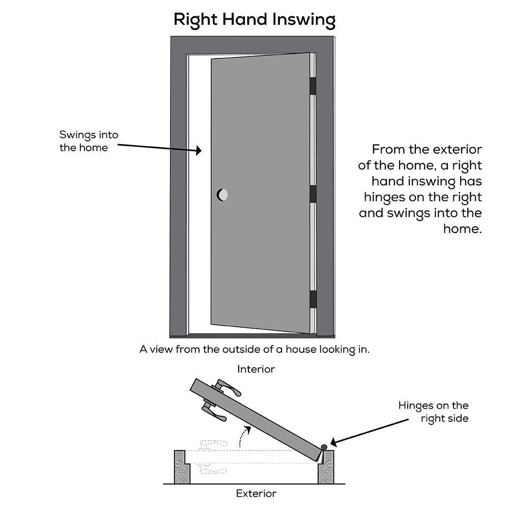 81.75'' Black Fiberglass Right-Hand Inswing Exterior Door
