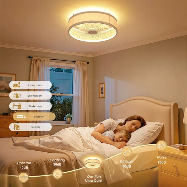 MultiEase 20 in. LED Smart Indoor White Low Profile Caged Enclosed