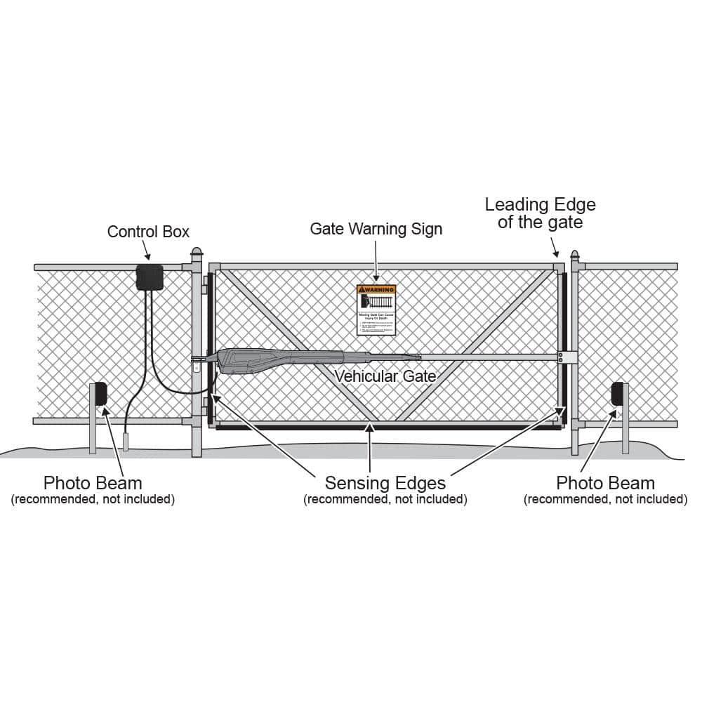 Mighty Mule Heavy Duty Black Smart Gate Opener Kit