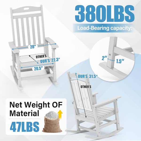 White Plastic Patio Outdoor Rocking Chair, Fire Pit Adirondack Rocker Chair with High Backrest(2-Pack)