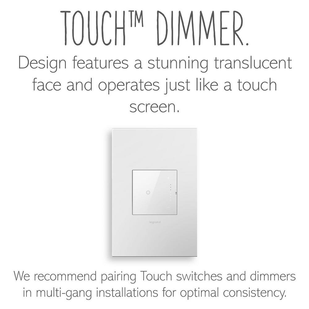 Glossy White Thermoplastic Screwless Wall Plate