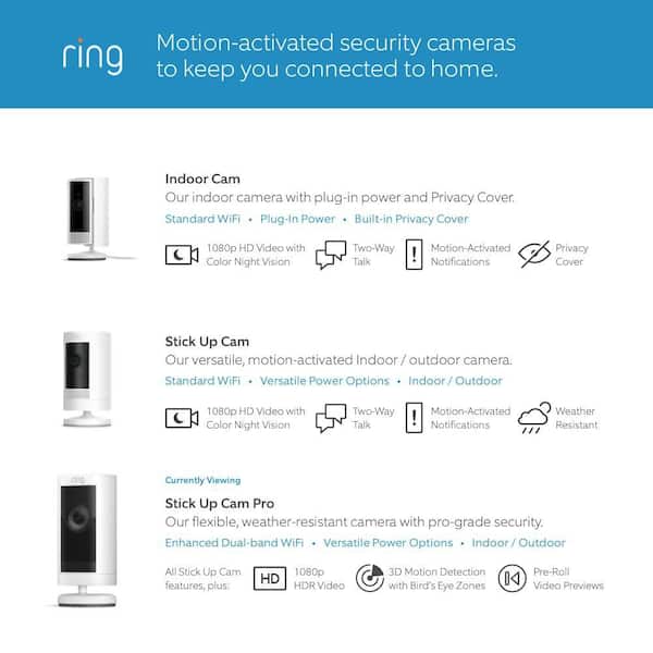 Ring Stick Up Cam Pro Battery - Indoor/Outdoor Smart