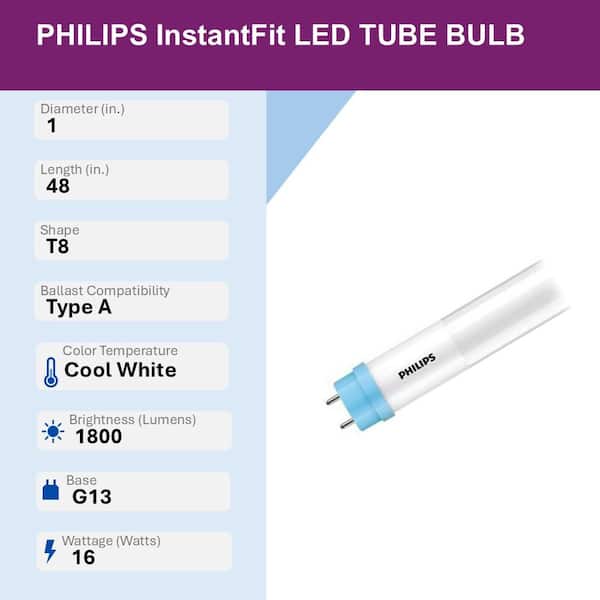 Philips 32-Watt Equivalent 4 ft. T8 Type A Plug and Play Tube G13