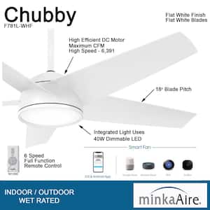 Chubby 58 in. Integrated LED Flat White Smart Ceiling Fan with Remote Control