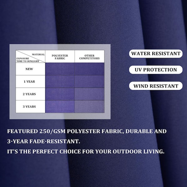 Double Top 10.5 ft. Square High-Quality Aluminum 360° Rotation Tilt Cantilever Patio Umbrella in Navy Blue for Outdoor