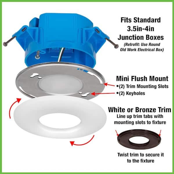 Mini Box, Architectural LED Lighting System