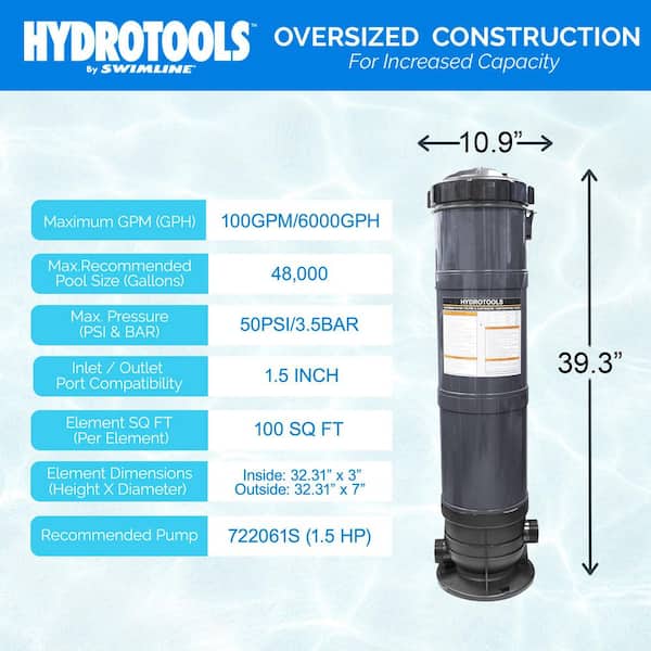 HydroTools 100 sq. ft. Sure Flo Cartridge Pool Filter Tank and Elements