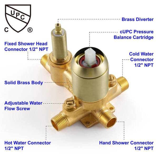 KES Brushed Gold 12-Inch Rainfall Shower Faucet Set With Mixer Valve - Wall Mount