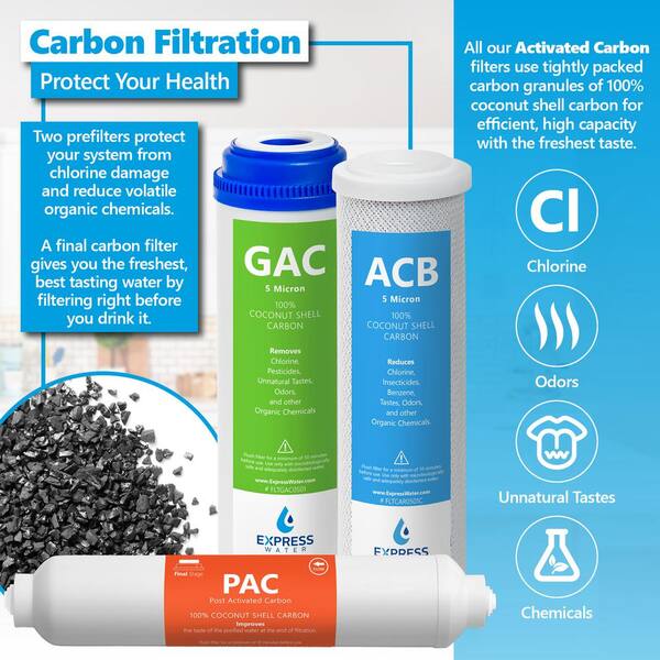 Express Water – 2 Year Ultraviolet Reverse Osmosis System Replacement Filter Set – 18 Filters with 50 GPD RO Membrane Express Water – 2 Year Ultraviolet Reverse Osmosis System Replacement Filter Set – 18 Filters with 50 GPD RO Membrane